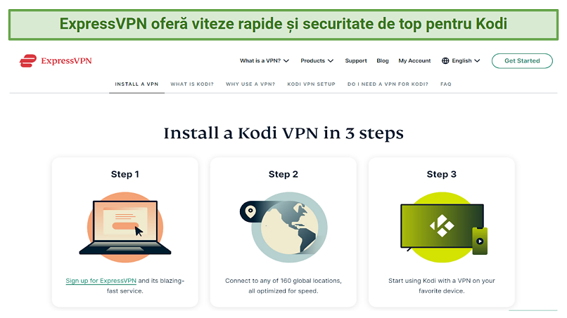 Graphic showing how to install ExpressVPN for Kodi